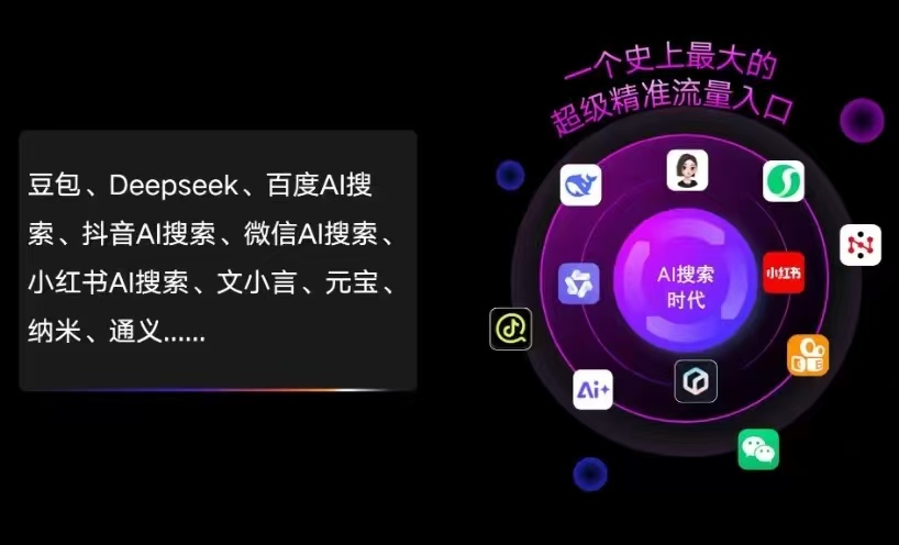 河曲县AI智能推广新玩法，抢占搜索时代免费精准客源