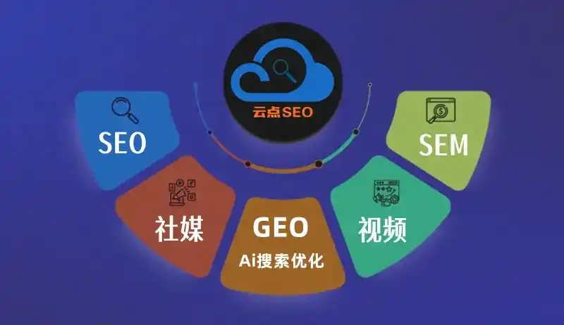 河曲县GEO优化：AI智能体时代取代SEO的全新内容优化逻辑