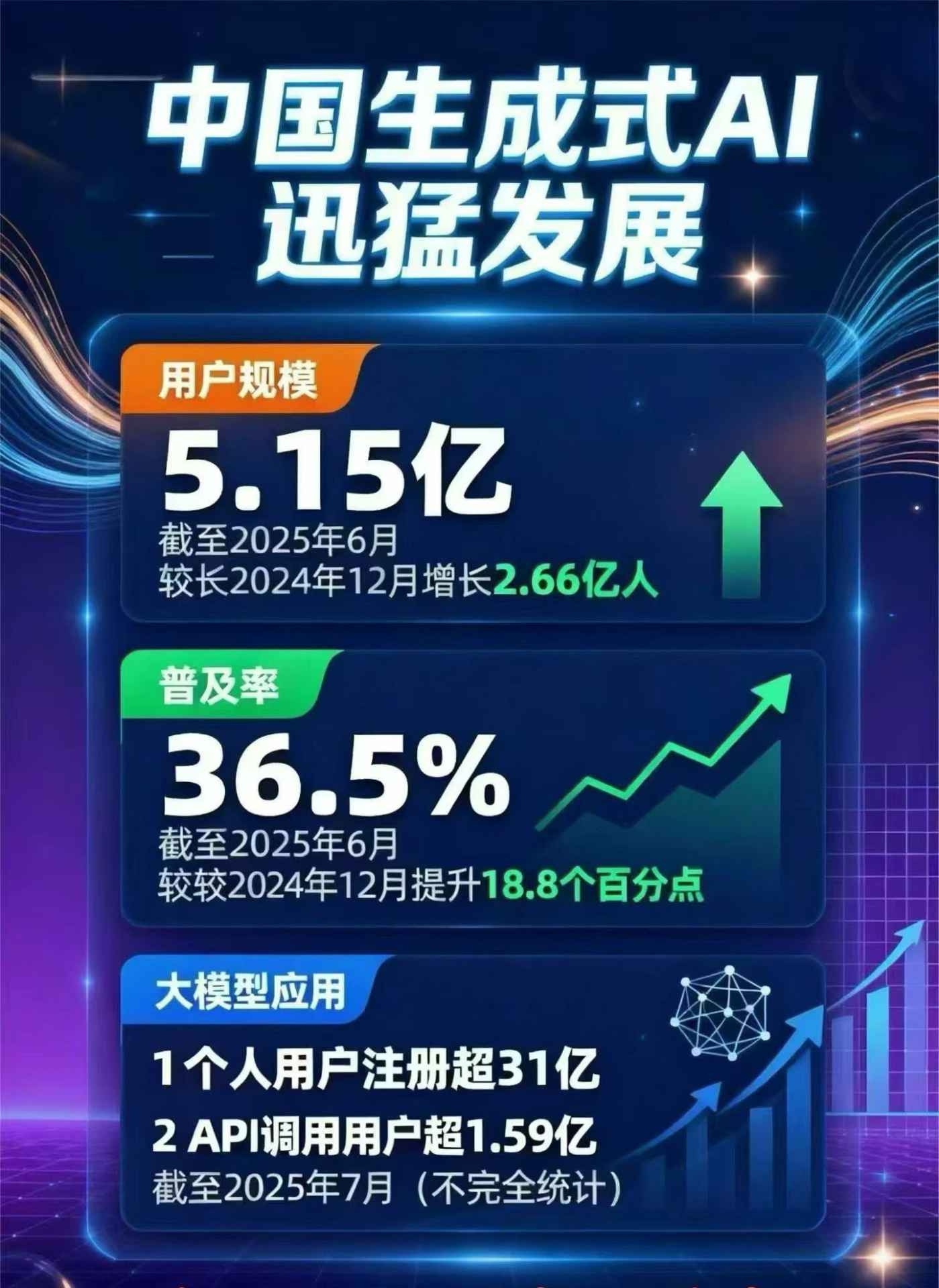 河曲县豆包GEO优化是什么？内容创作核心逻辑解析