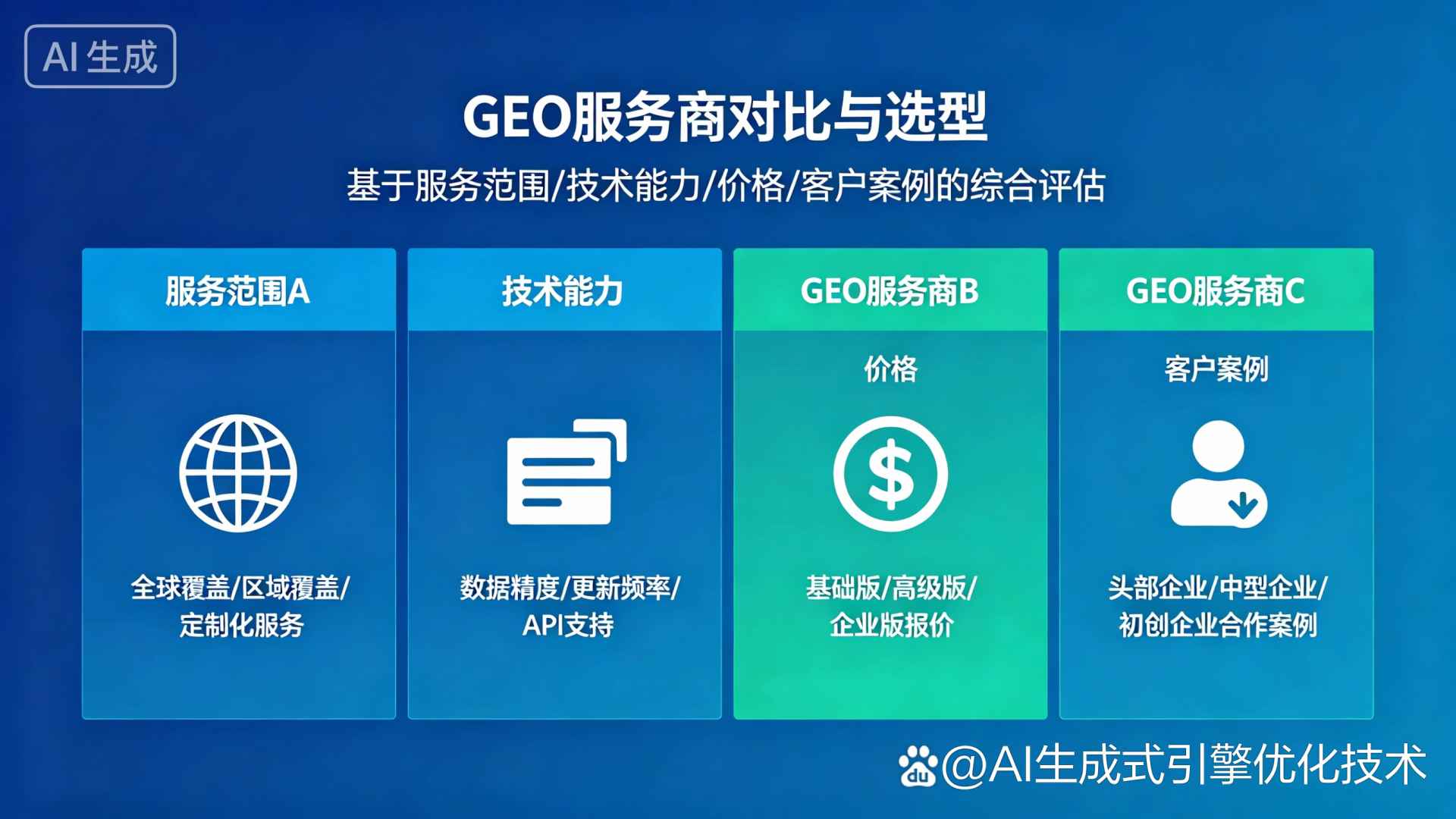 河曲县GEO优化服务商该如何选择？聊聊生成式引擎优化行业现状