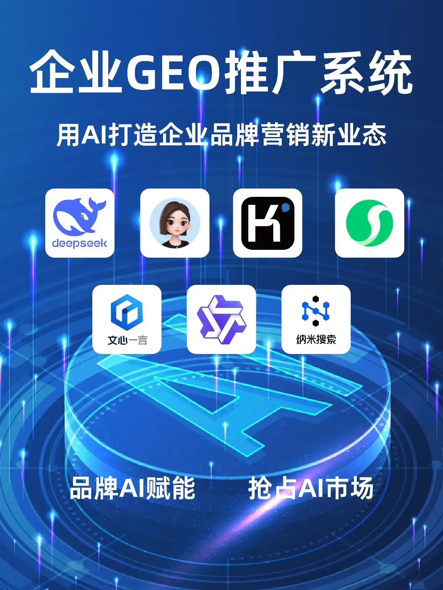 深耕河曲县本地化智能营销领域 国硕AI以GEO优化技术助力产业提质增效